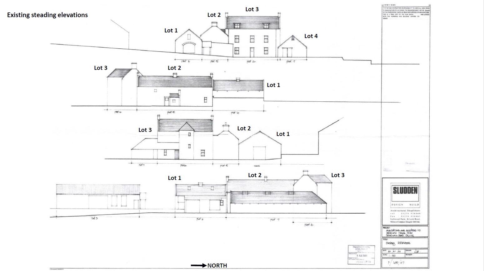 Land for sale in Falkirk